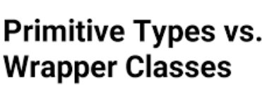 Chapter 6: Primitive Values, Wrapper Classes, Types and Casting